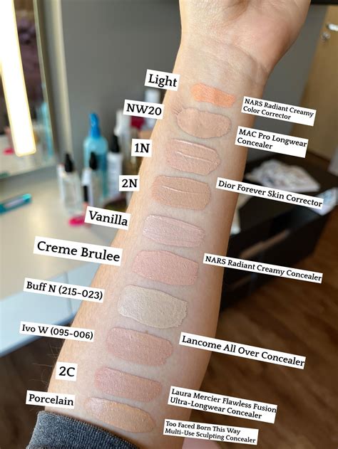 dior concealer vs nars